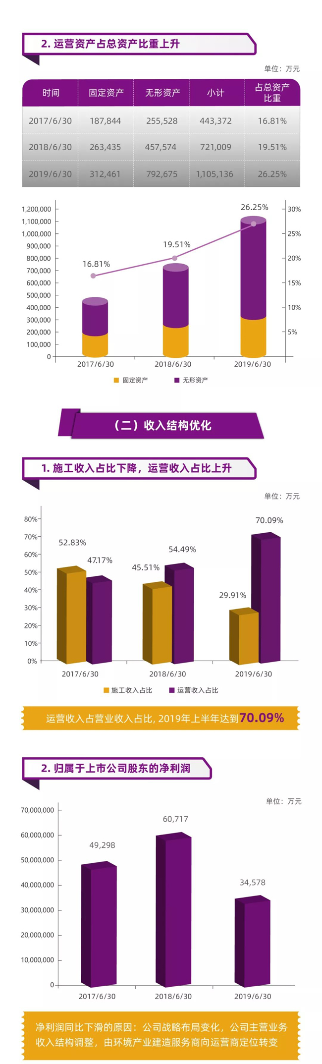 강원 랜드 카지노