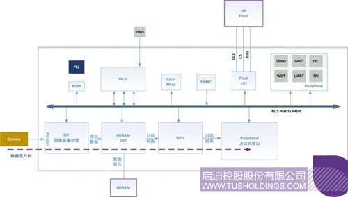 강원 랜드 카지노 입장 랜드 카지노 입장