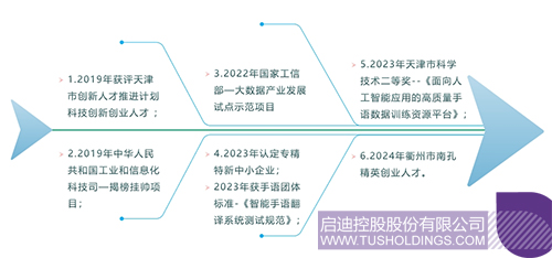 위챗 사진_20241115090951c.jpg